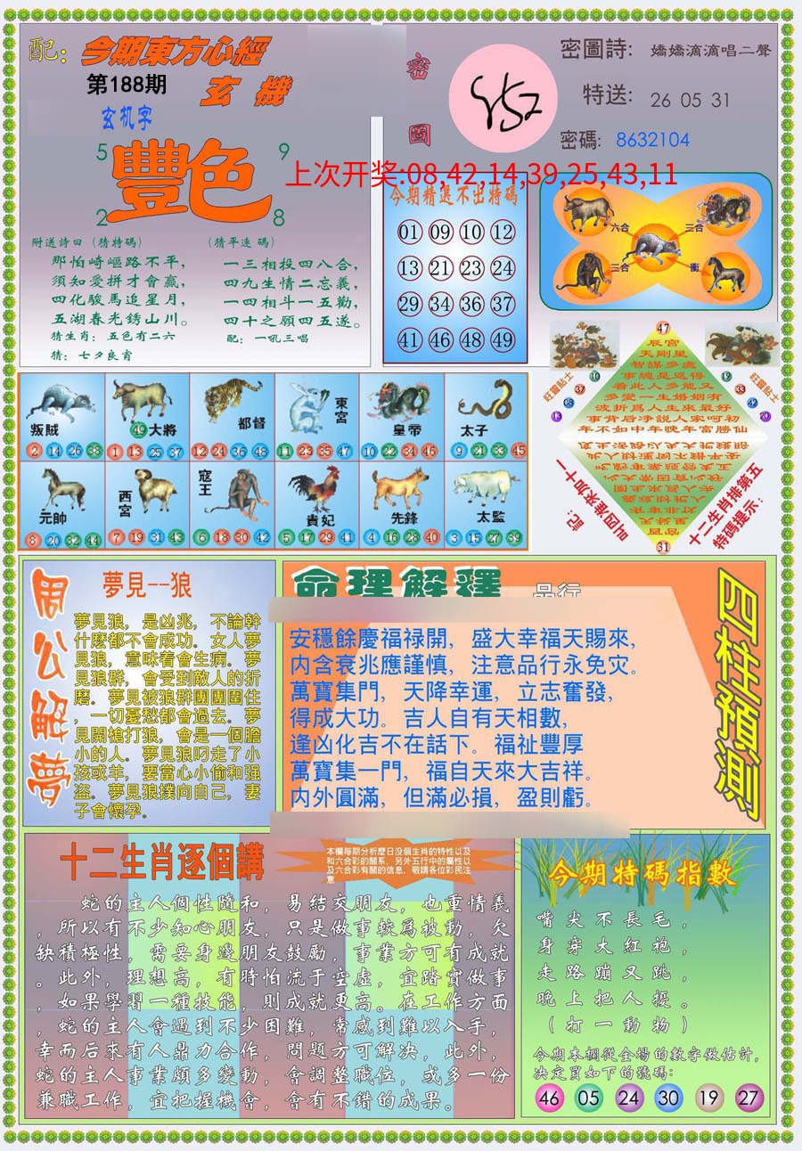 (新版)东方心经B